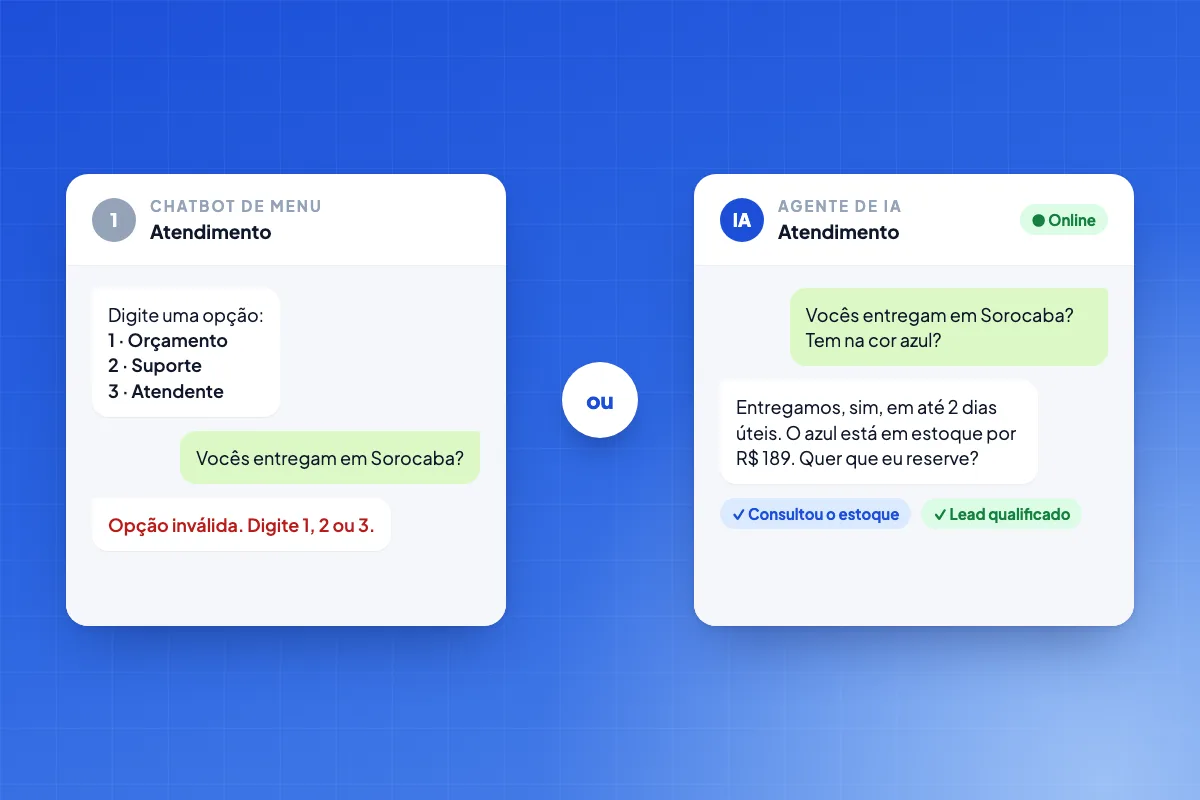 Comparação entre um chatbot de menu com opções numeradas e um agente de IA respondendo a pergunta do cliente no WhatsApp